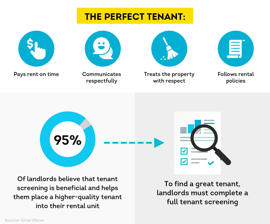 8 Tenant Screening Myths: Debunked!