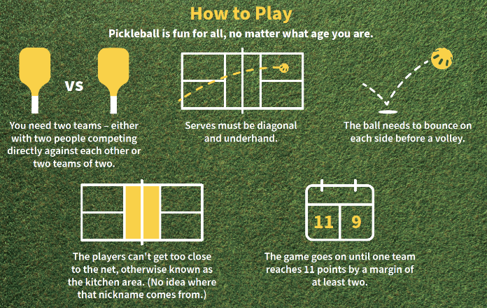 The Game Taking Over The Courts!