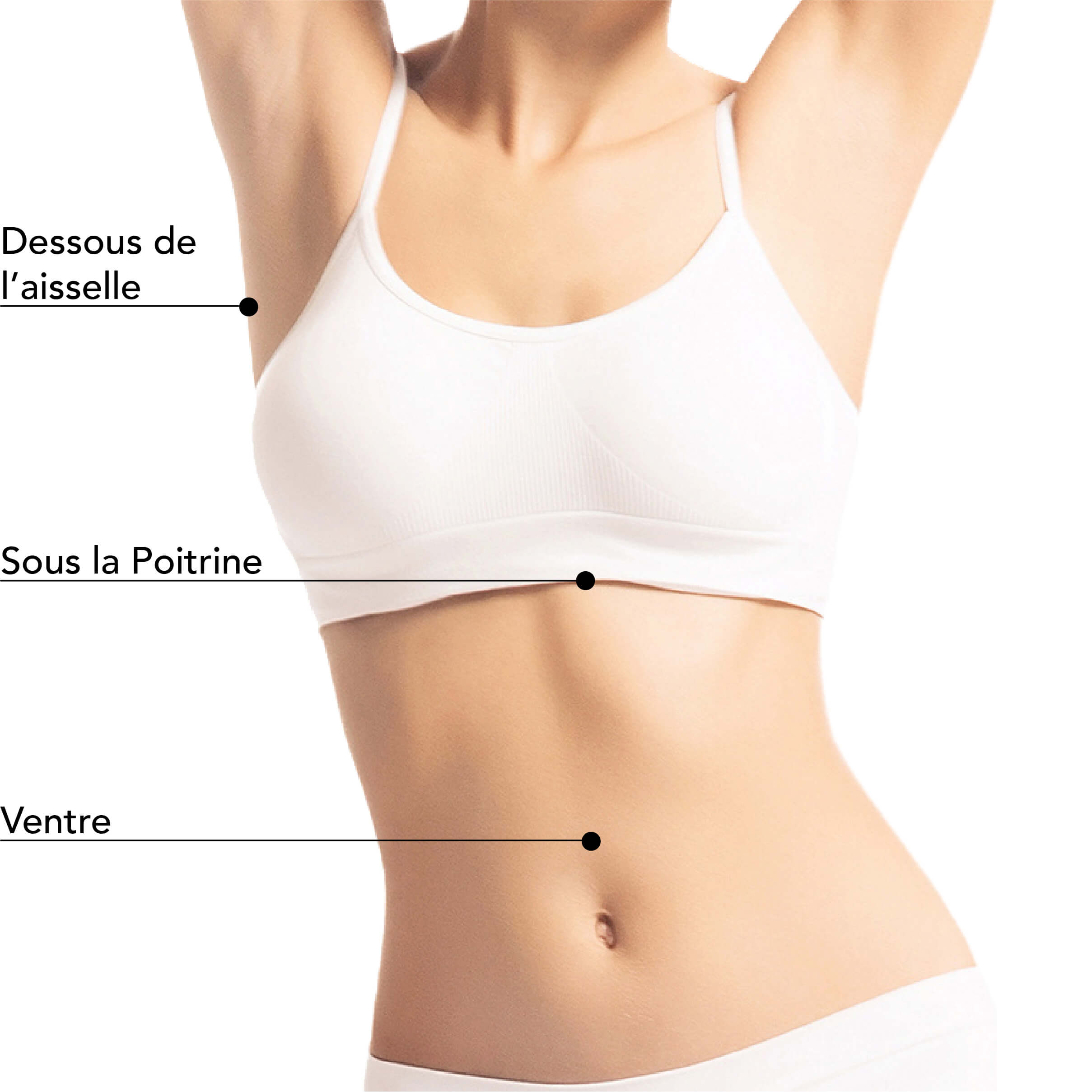 https://identia.digital/stlaurent/wp-content/uploads/2024/05/St-Laurent-Medico-Esthetique_ColdSculpting_ZonesTraitables_ColdSculpting_Femme_Ventre.jpg