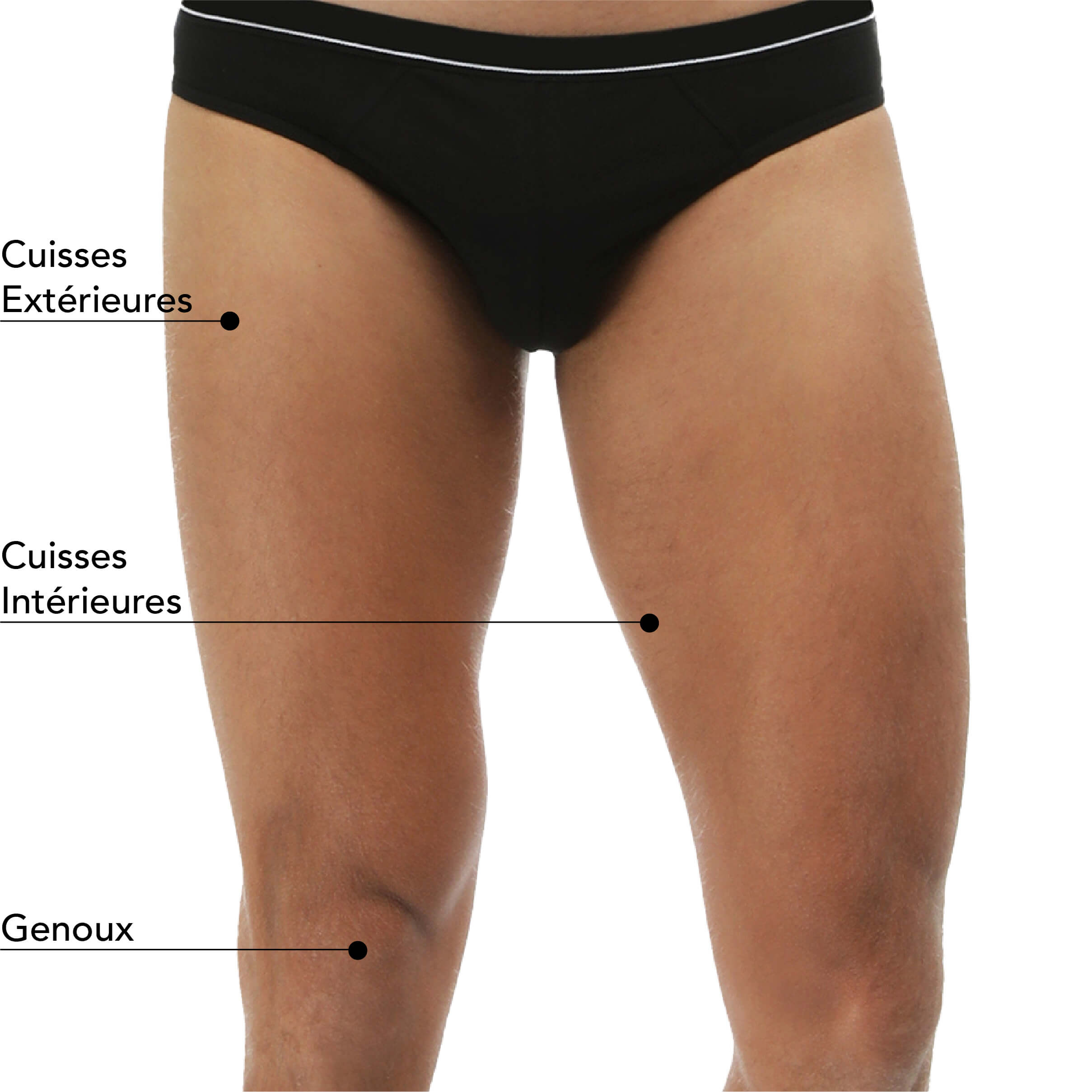 Zones traitables avec le traitement de cryolipolyse ColdSculpting, montrant les cuisses extérieures, cuisses intérieures et genoux, ciblant la réduction des graisses pour un remodelage corporel efficace.