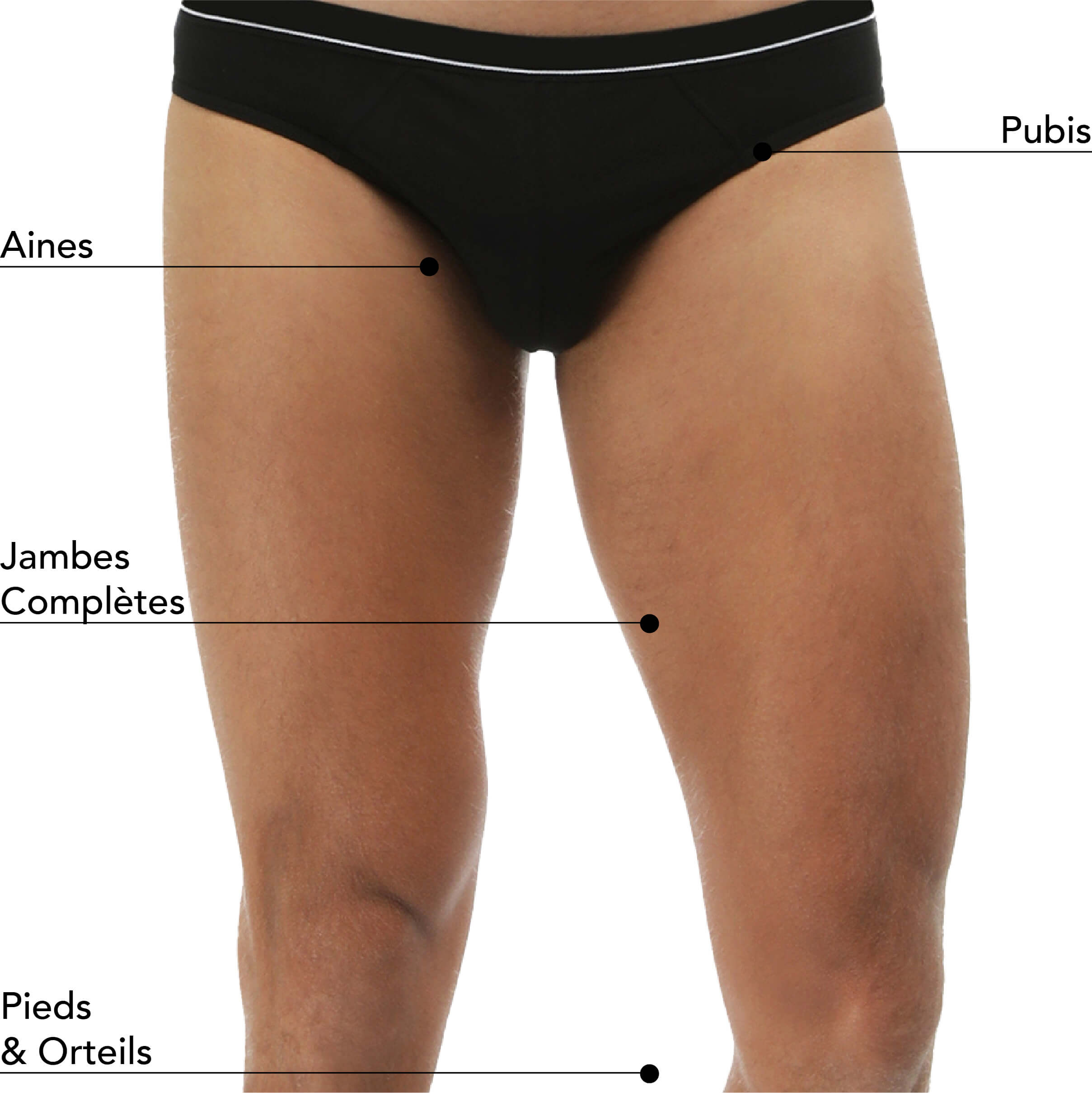 Zones d’épilation masculine : pubis, aines, jambes complètes, pieds et orteils, offrant une solution complète pour une peau lisse et soignée