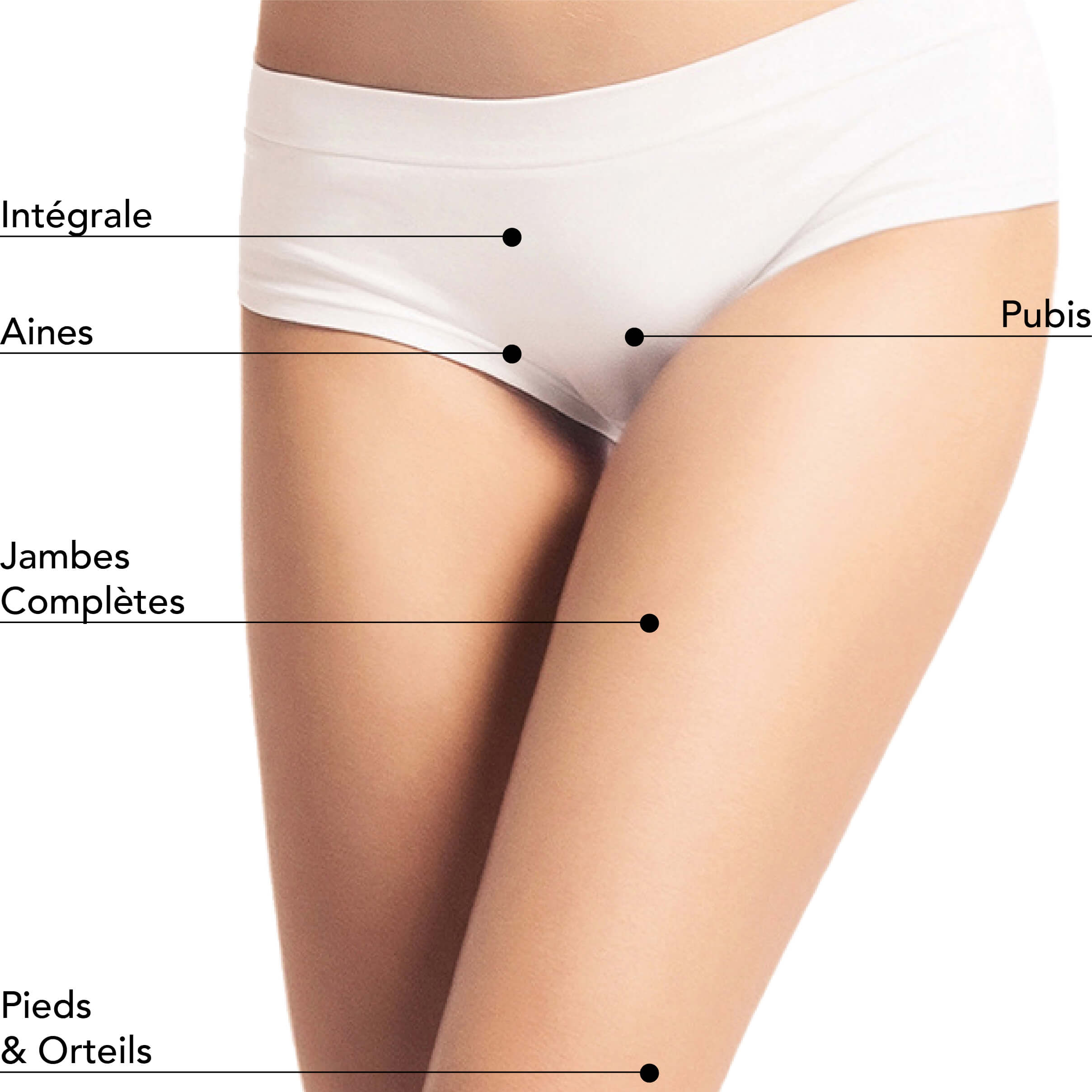 https://identia.digital/stlaurent/wp-content/uploads/2024/05/St-Laurent-Medico-Esthetique_Epilation-Cire_ZonesTraitables_IPL-LumierePulsee_Femme_Jambes.jpg