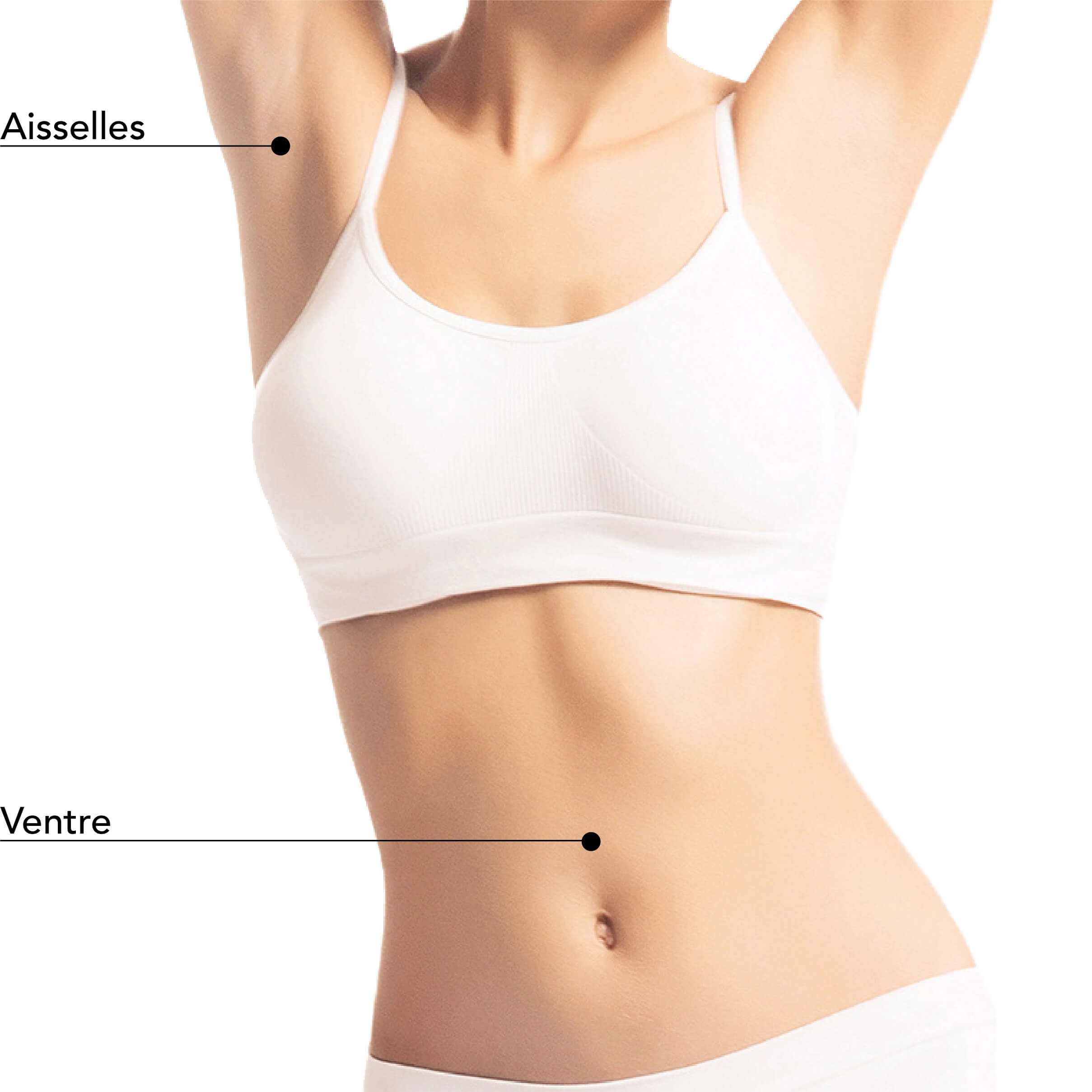 https://identia.digital/stlaurent/wp-content/uploads/2024/05/St-Laurent-Medico-Esthetique_Epilation-Cire_ZonesTraitables_IPL-LumierePulsee_Femme_Ventre.jpg