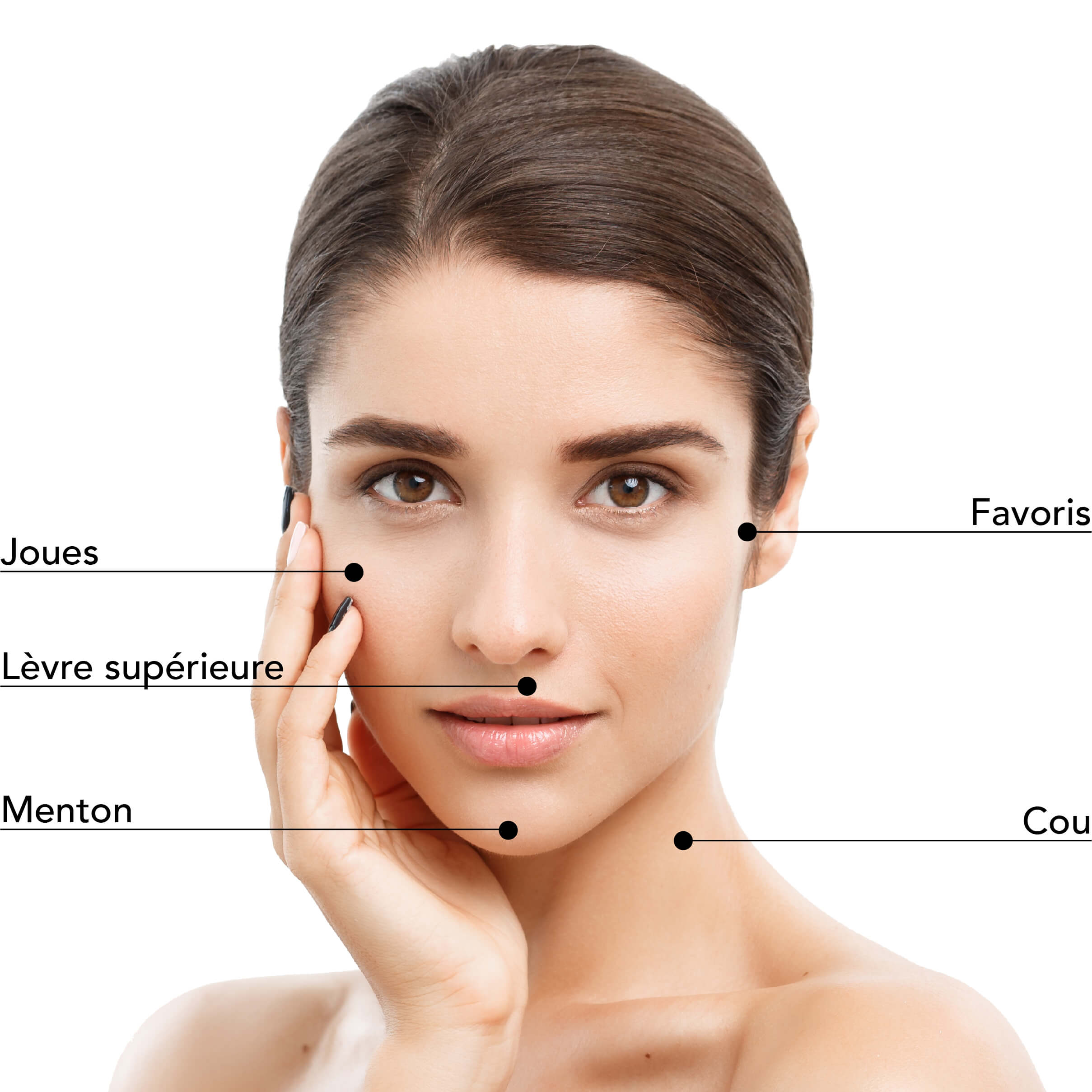 https://identia.digital/stlaurent/wp-content/uploads/2024/05/St-Laurent-Medico-Esthetique_Epilation-Laser_ZonesTraitables_Visage_femmes.jpg