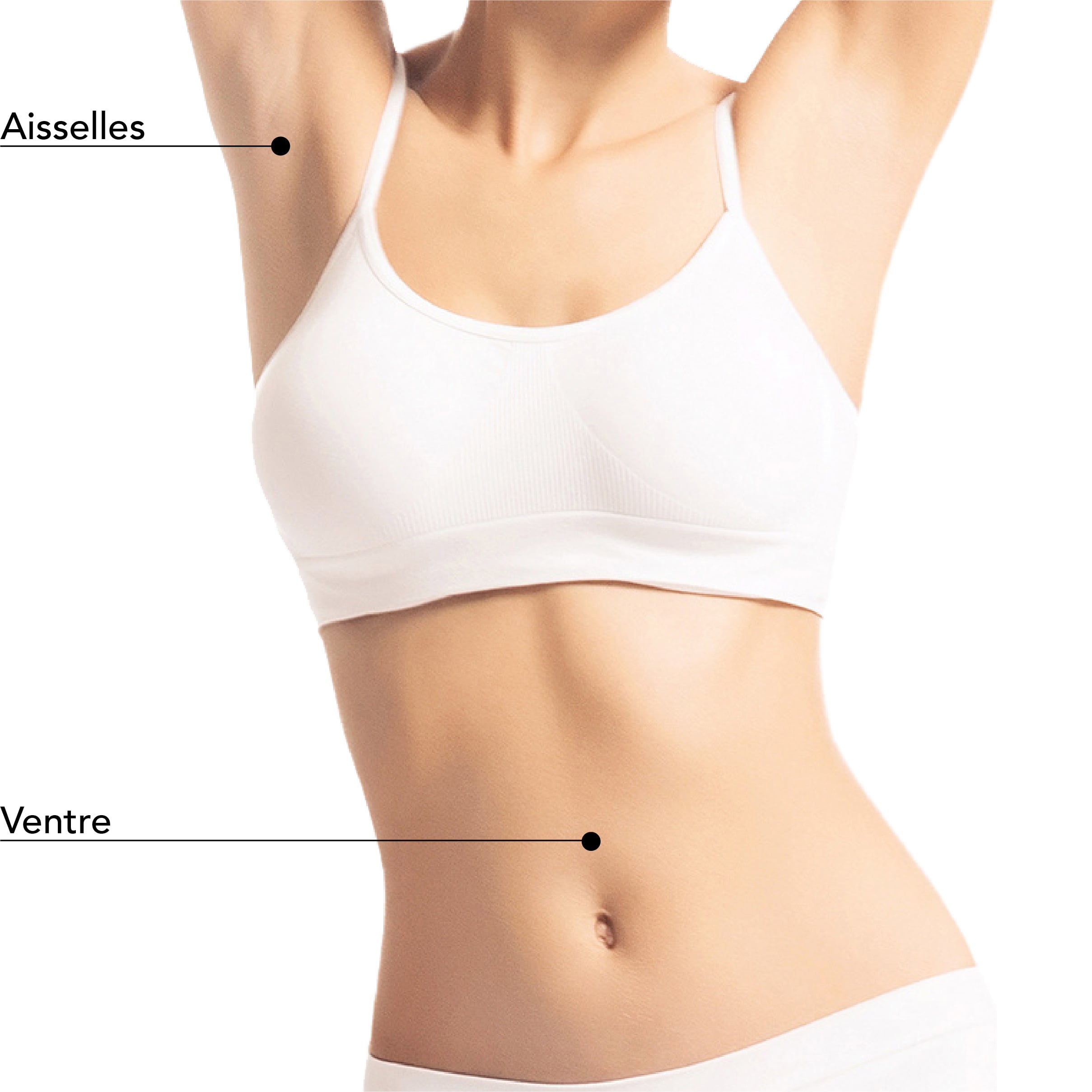 https://identia.digital/stlaurent/wp-content/uploads/2024/05/St-Laurent-Medico-Esthetique_Epilation-definitive-Laser-Soprano-Ice-Platinum_ZonesTraitables_LaserCutera_Femme_Ventre-min.jpg