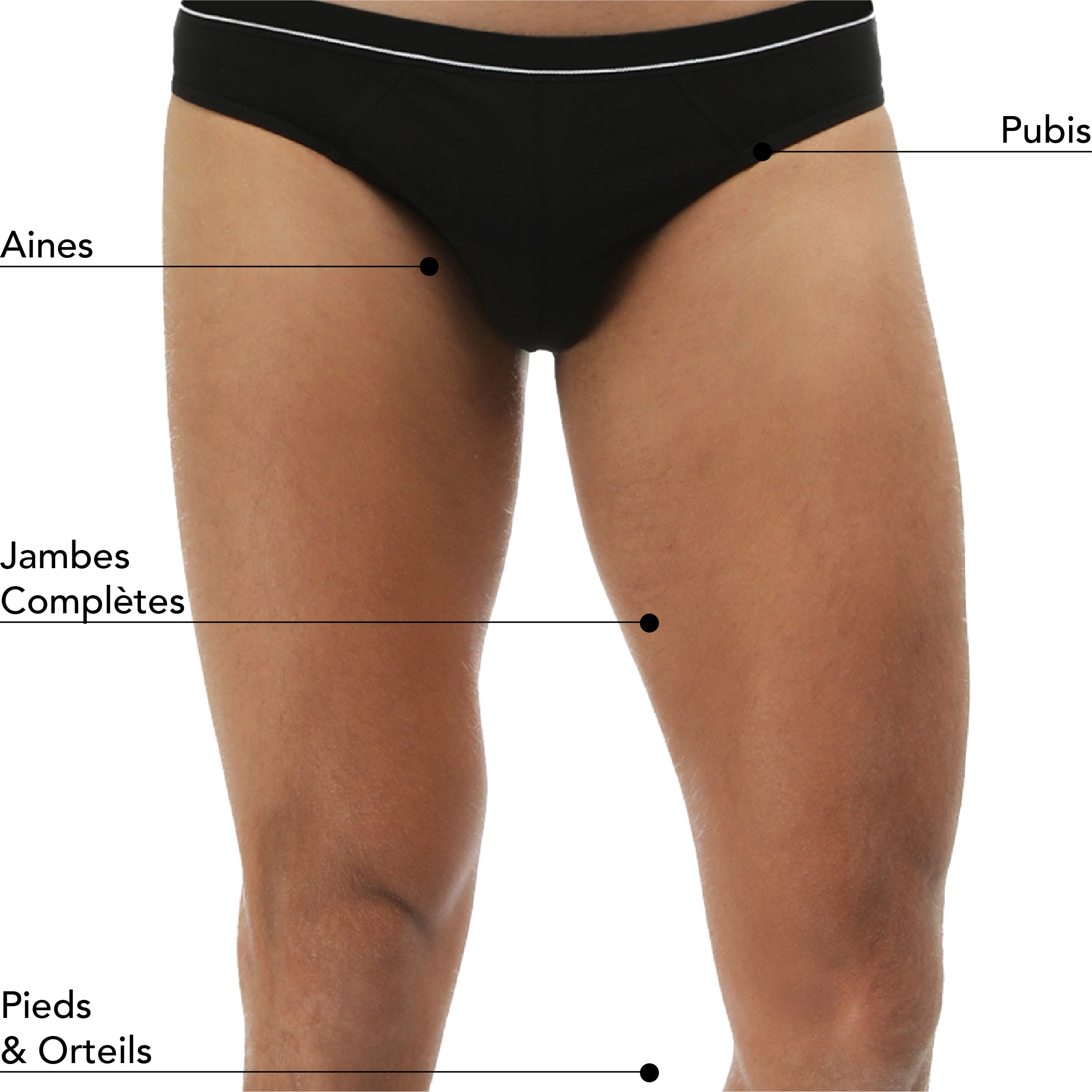 Zones de traitement pour l’épilation laser sur le bas du corps d’un homme, incluant les aines, le pubis, les jambes complètes, ainsi que les pieds et les orteils. Ces zones sont traitées pour une épilation définitive et une peau lisse.