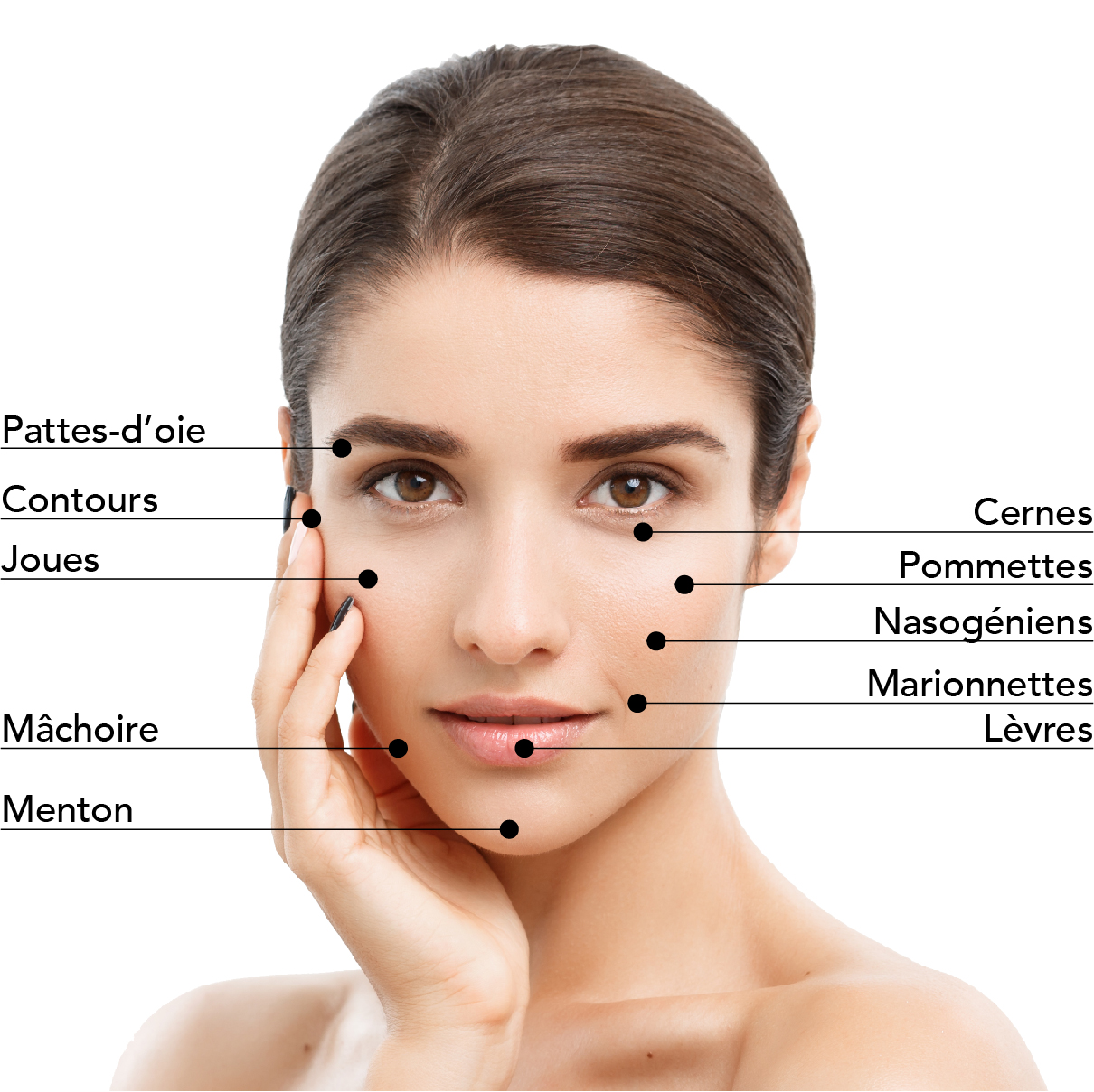 https://identia.digital/stlaurent/wp-content/uploads/2024/05/St-Laurent-Medico-Esthetique_Injection-de-volumisants_Acide-Hyaluronique.jpg