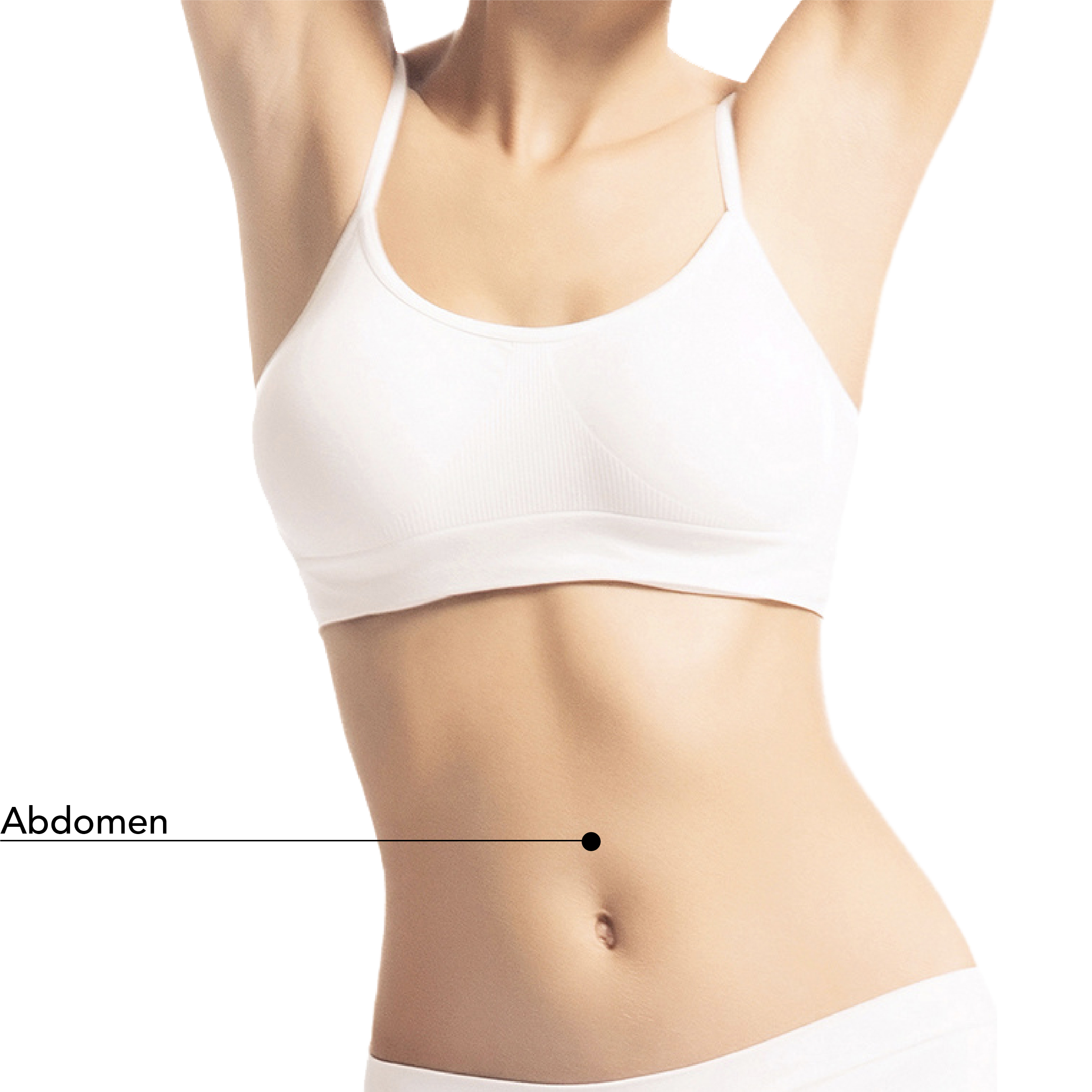 https://identia.digital/stlaurent/wp-content/uploads/2024/05/St-Laurent-Medico-Esthetique_MeSculpt_ZonesTraitables_Femme_ventre.jpg