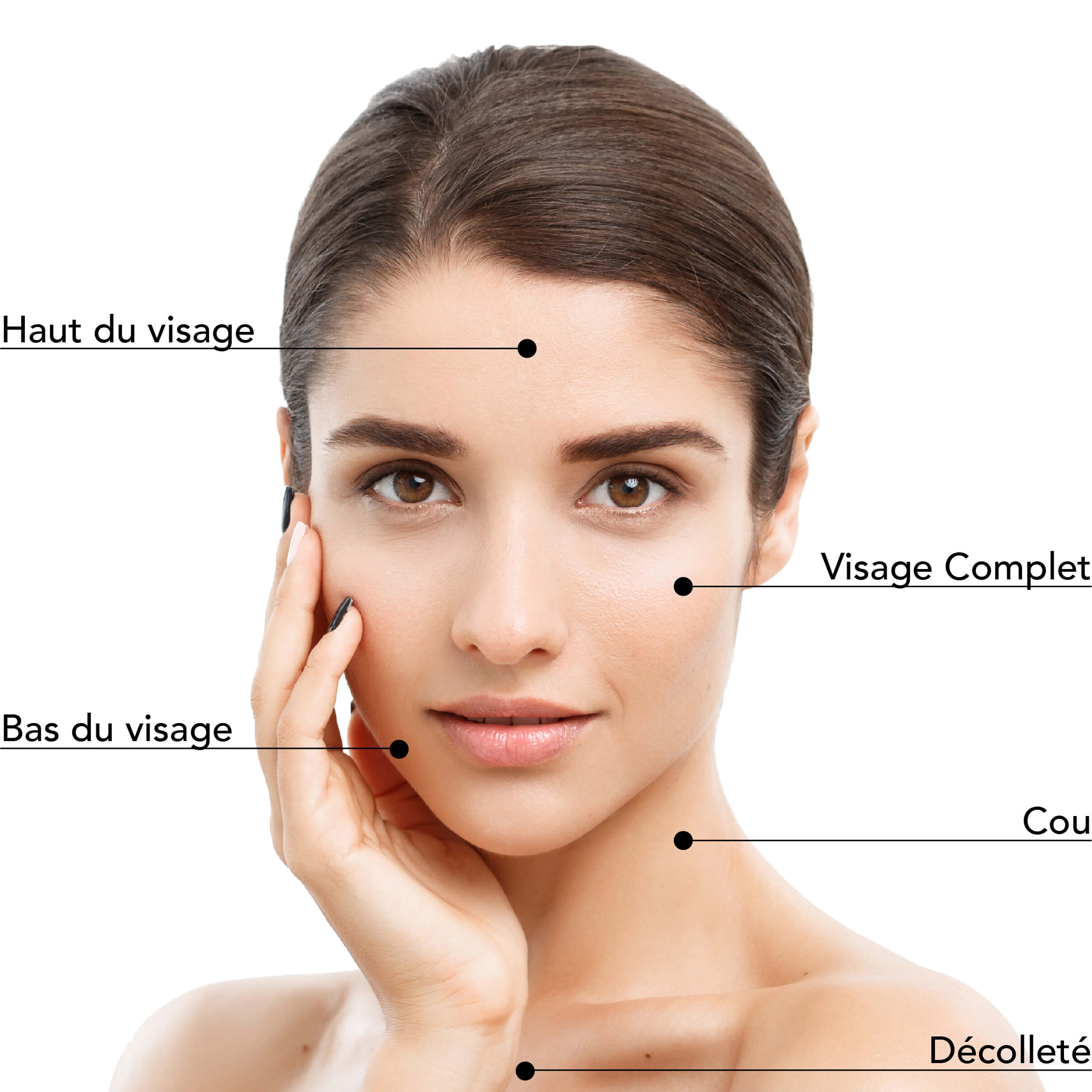 https://identia.digital/stlaurent/wp-content/uploads/2024/05/St-Laurent-Medico-Esthetique_PRP-plasma-riche-en-plaquette-Vampire-Lift_ZonesTraitables_PRP_Femme_Visage.jpg