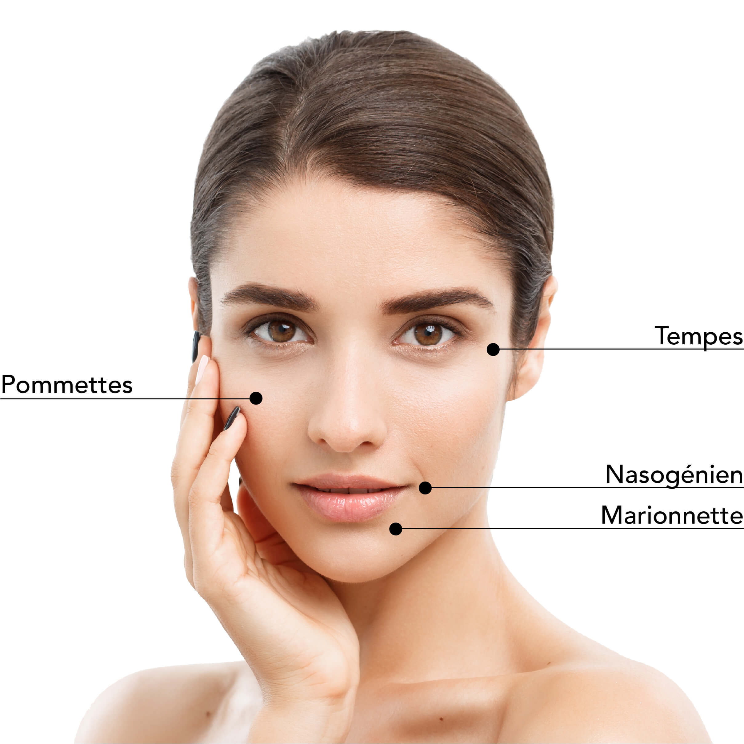 https://identia.digital/stlaurent/wp-content/uploads/2024/05/St-Laurent-Medico-Esthetique_Sculptra-Boost-Collagene-Galderma_Zones_traitable_2.jpg