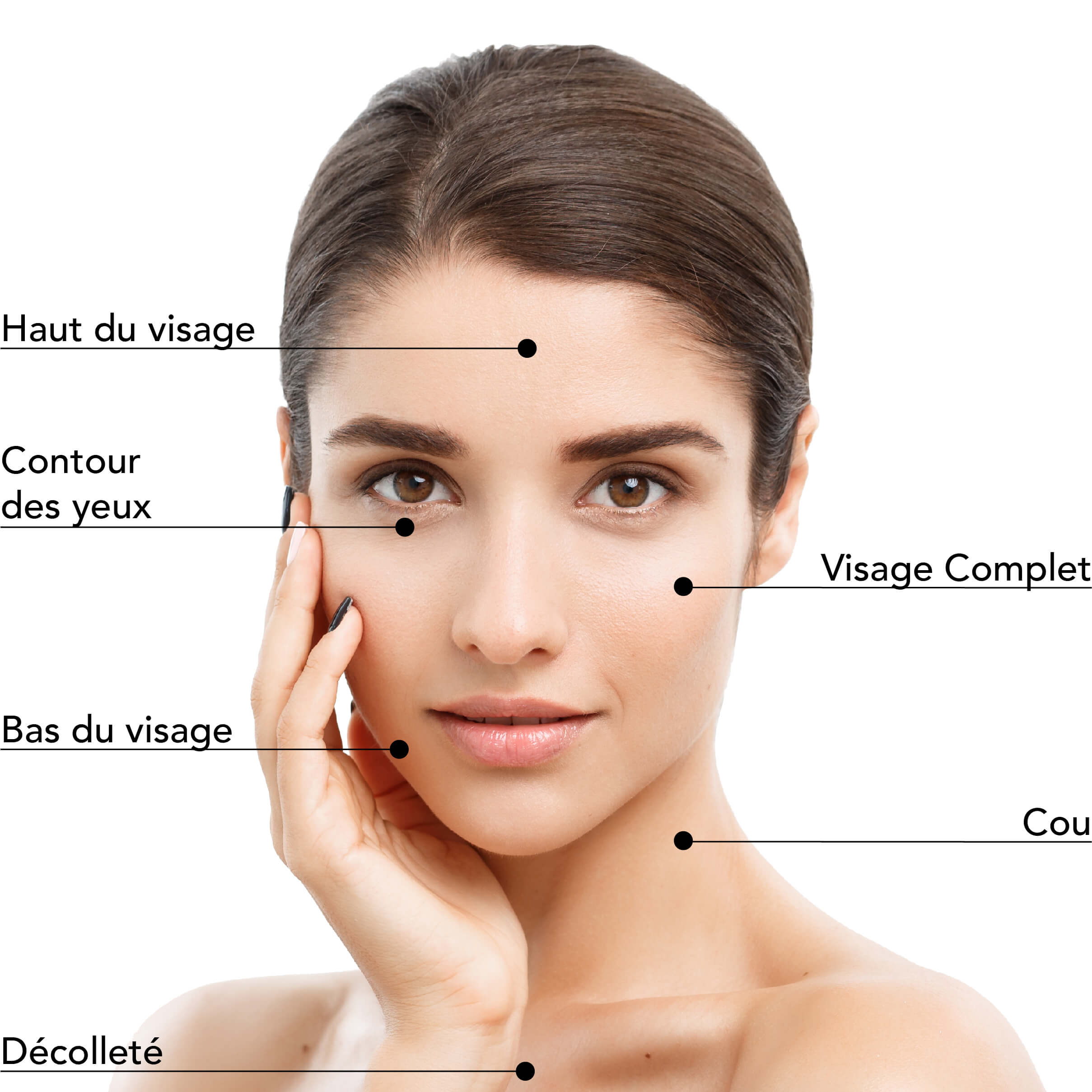 https://identia.digital/stlaurent/wp-content/uploads/2024/05/St-Laurent-Medico-Esthetique_Venus-Freeze_ZonesTraitables_VenusFreeze_Femme_Visage-1.jpg