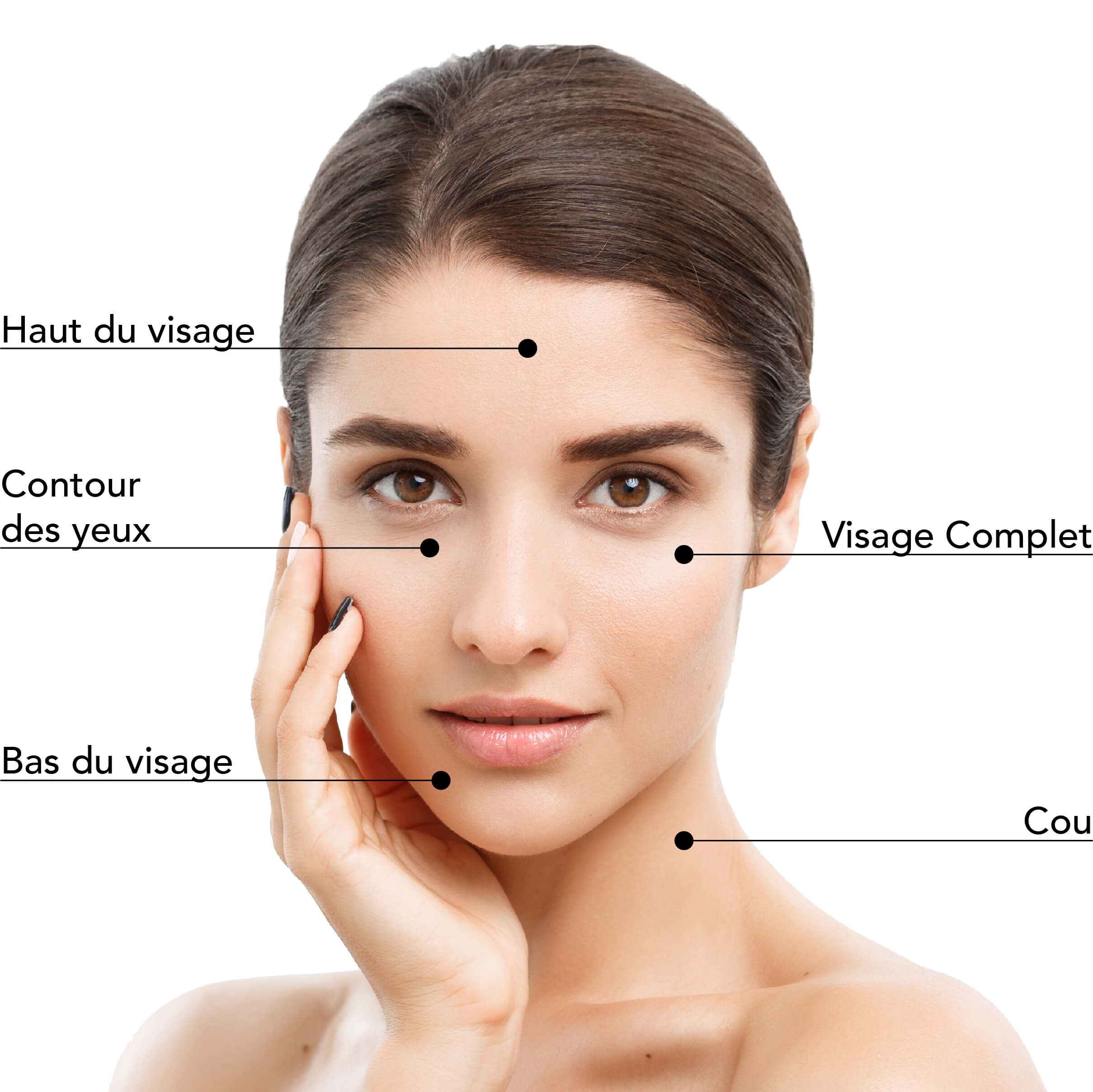 https://identia.digital/stlaurent/wp-content/uploads/2024/05/St-Laurent-Medico-Esthetique_Venus-VIVA_ZonesTraitables_VenusVIVA_Femme_Visage.jpg
